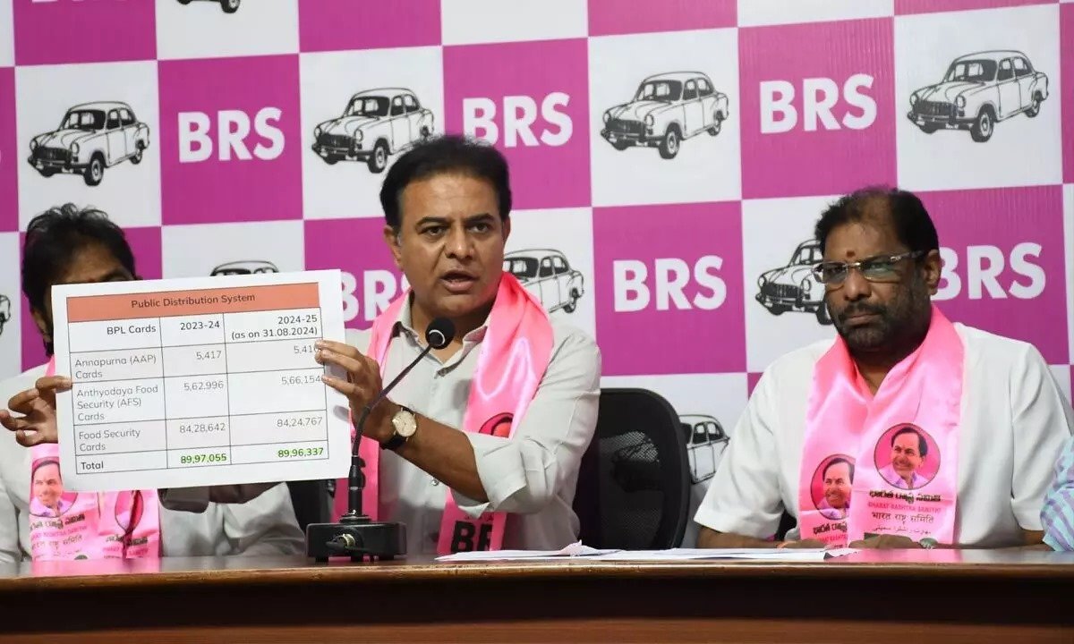 KTR Slams Revanth Reddy Over Telangana’s Financial Crisis